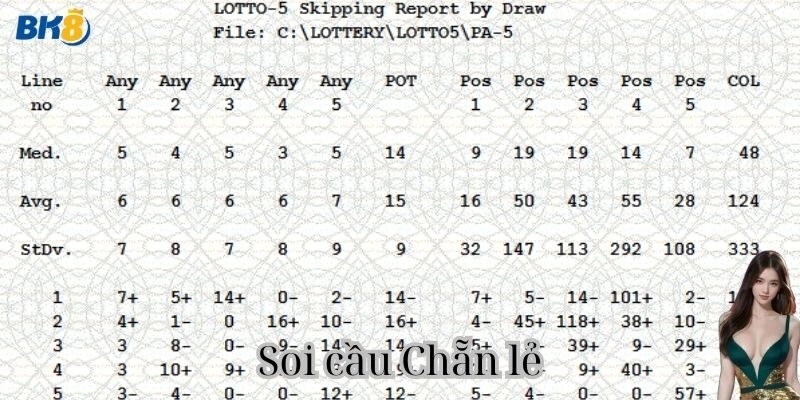 Soi Cầu Chẵn Lẻ: Bí Quyết Phân Tích Chính Xác Tại BK8