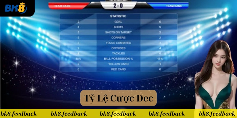 Tỷ Lệ Cược Dec hoạt động như thế nào?